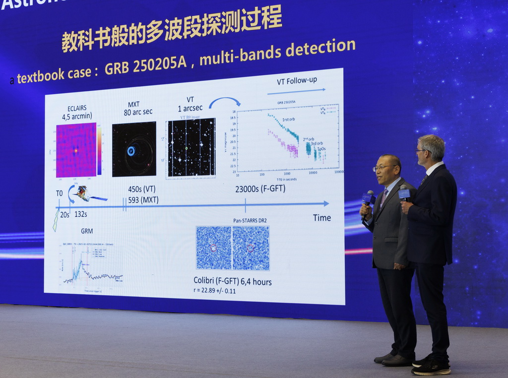 4月24日，中法天文卫星项目中方首席科学家魏建彦（左）和法方首席科学家贝特朗·科迪尔在位于上海的第十个“中国航天日”主场活动现场，发布中法天文卫星首批科学成果。